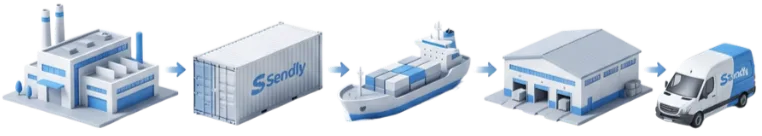 Fábrica, contenedor, barco, depósito y camioneta de entrega